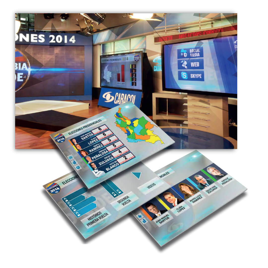 UX UI Designer Work Caracol TV